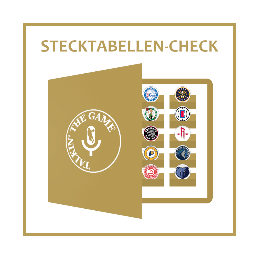 Read more about the article POD #89 – Stecktabellen-Check