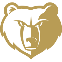 Grizzlies gold